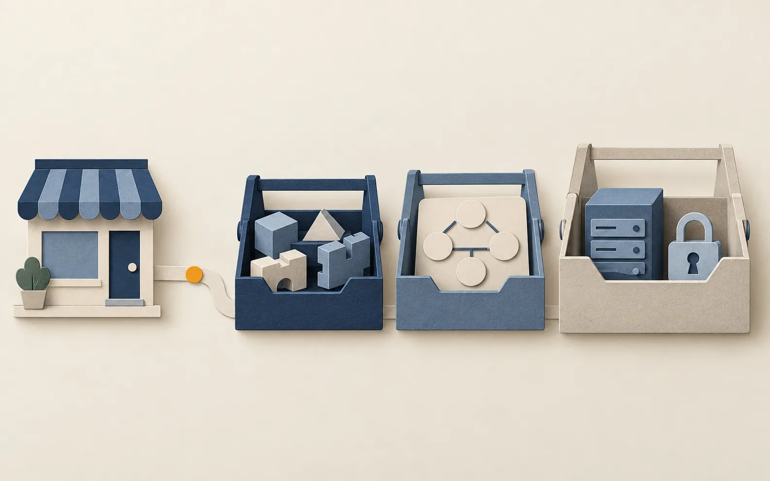 Cut-paper comparison of three workflow automation tools for a small business, with an amber path leading from a shop to the simplest option